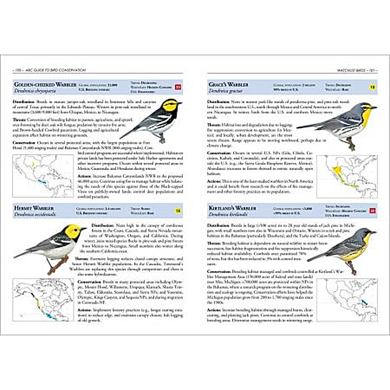 The American Bird Conservancy Guide to Bird Conservation