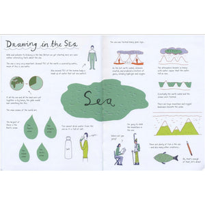 Drawing in the Sea — by Harriet Russell