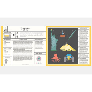 Exploring the Elements: A Complete Guide to  the Periodic Table