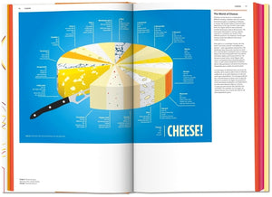 Food and Drink Infographics: A Visual Guide to Culinary Pleasures — By Simone Klabin, Editor - Julius Wiedemann