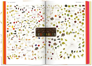 Food and Drink Infographics: A Visual Guide to Culinary Pleasures — By Simone Klabin, Editor - Julius Wiedemann