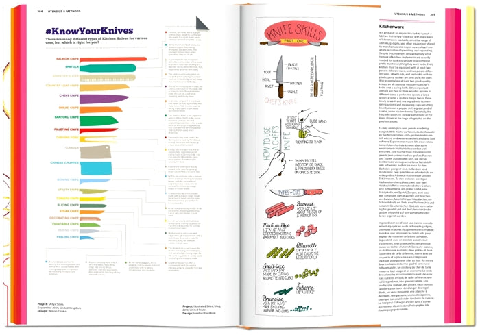 Food and Drink Infographics: A Visual Guide to Culinary Pleasures — By Simone Klabin, Editor - Julius Wiedemann