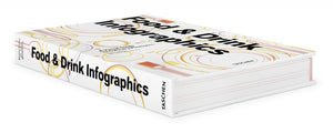 Food and Drink Infographics: A Visual Guide to Culinary Pleasures — By Simone Klabin, Editor - Julius Wiedemann